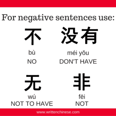 negativesentences