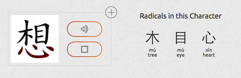 xiang radical